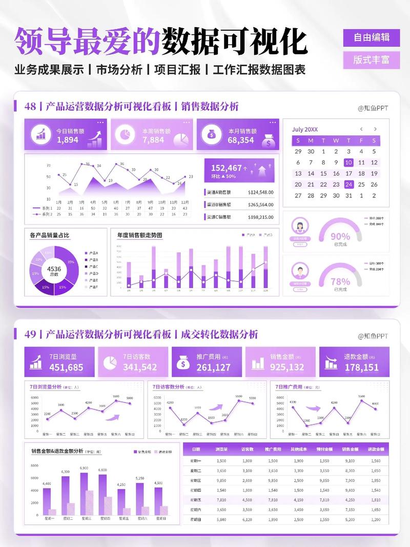 seo分析数据