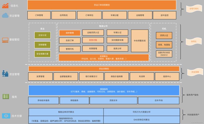 西樵网站优化优势在哪找