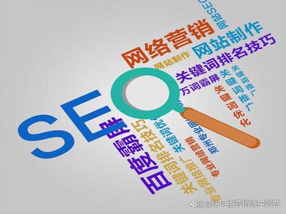 网店营销推广seo优化