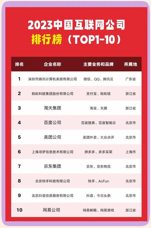 黔东南seo排名公司