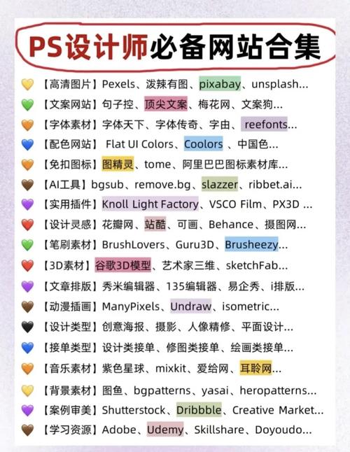 小说类型网站优化