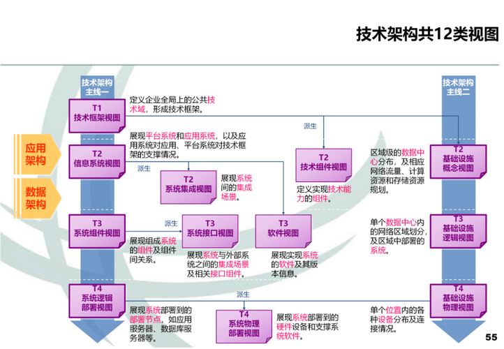 合肥seo优化思路