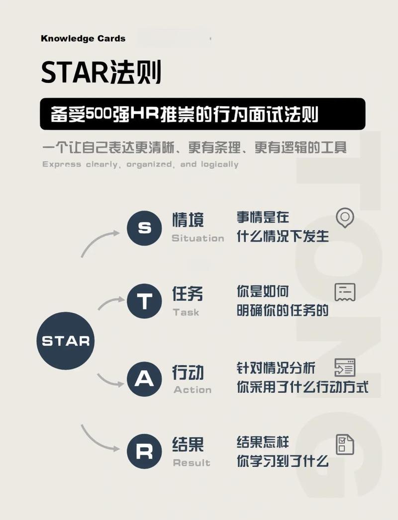 哈尔滨seo方法