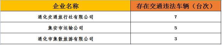 通化seo软件加盟的简单介绍