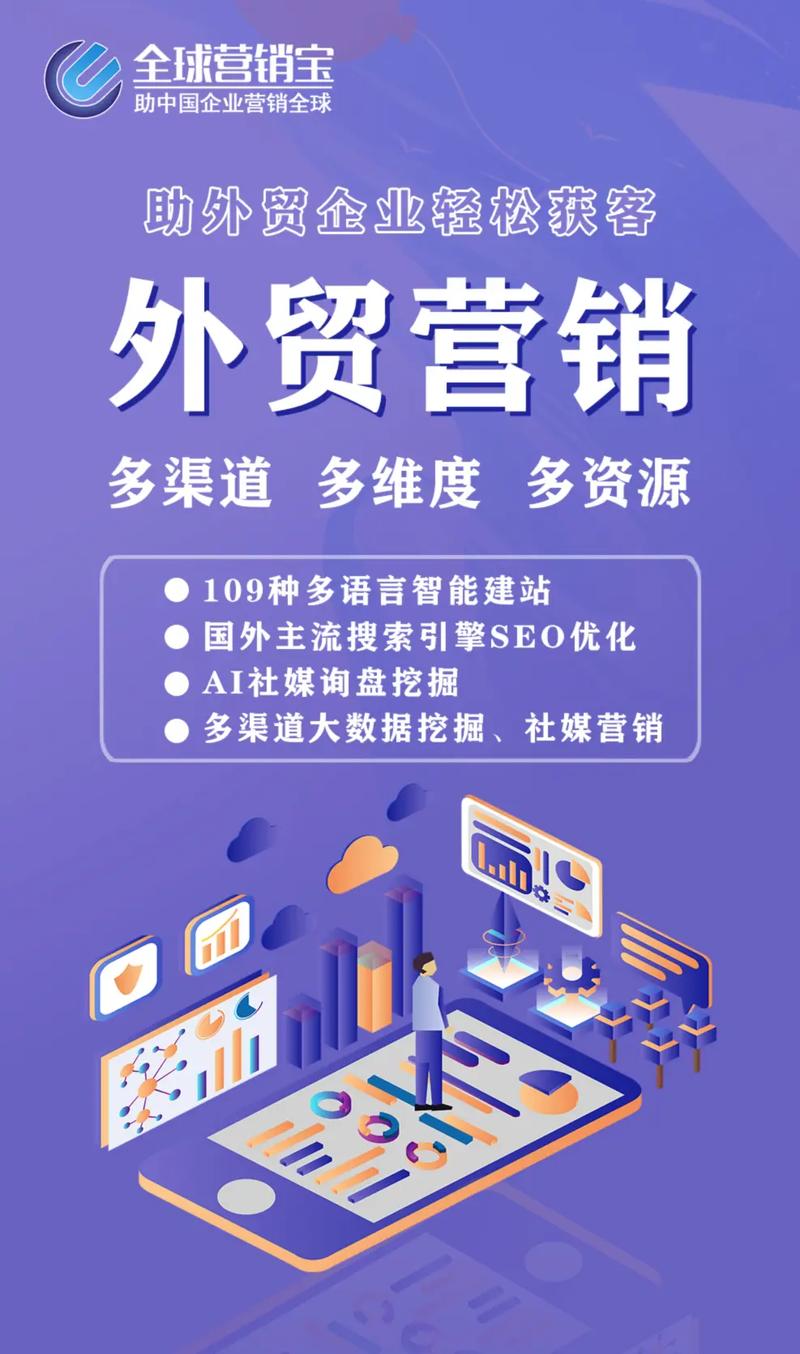 网站优化推广公司怎么做