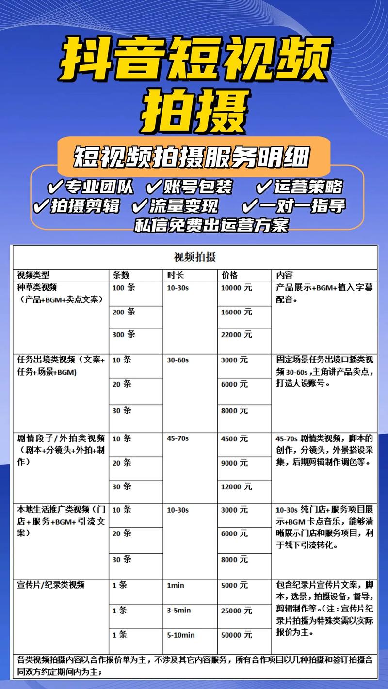 seo排名新报价