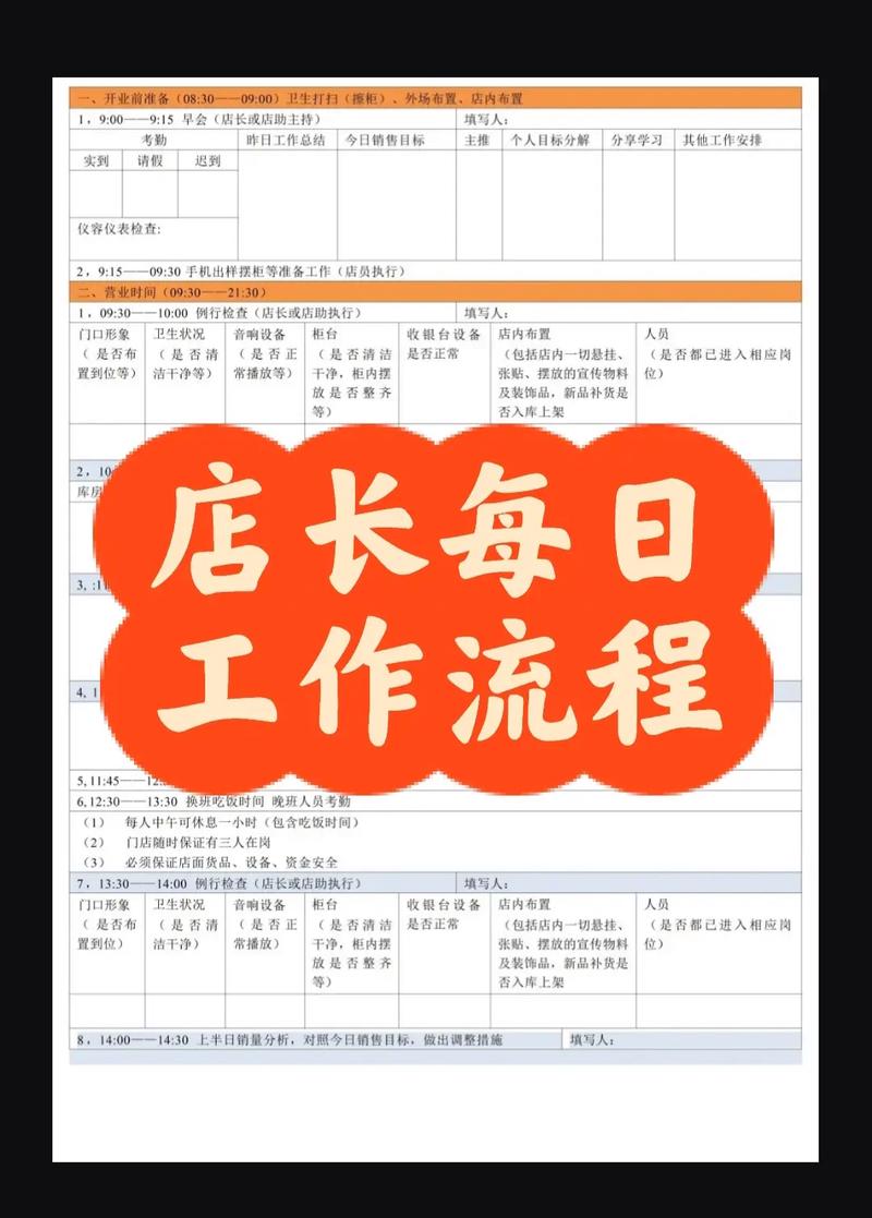 seo工作规范