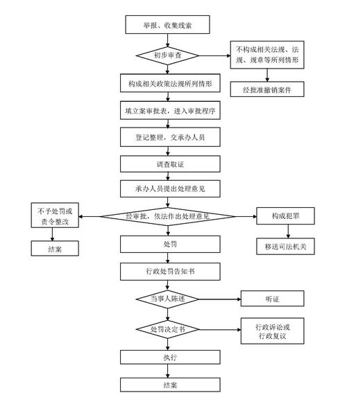 明城seo优化方法