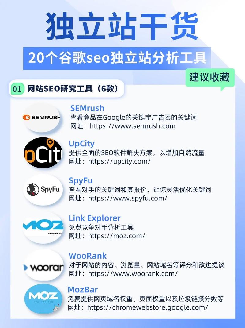 如何开启谷歌推送seo
