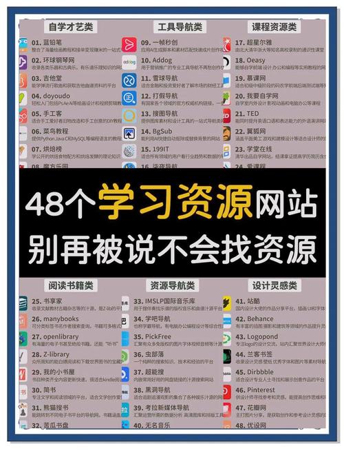 帮别人优化网站需要什么