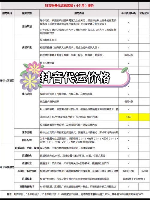 济南线上seo产品排名