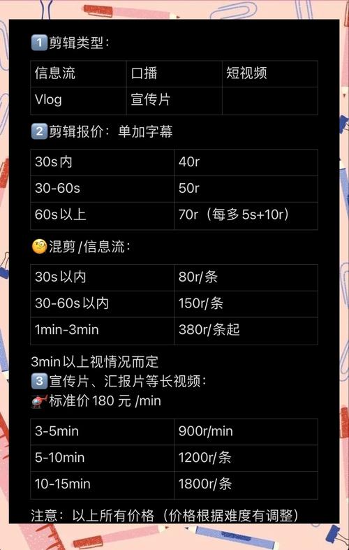 鄂州seo推广报价