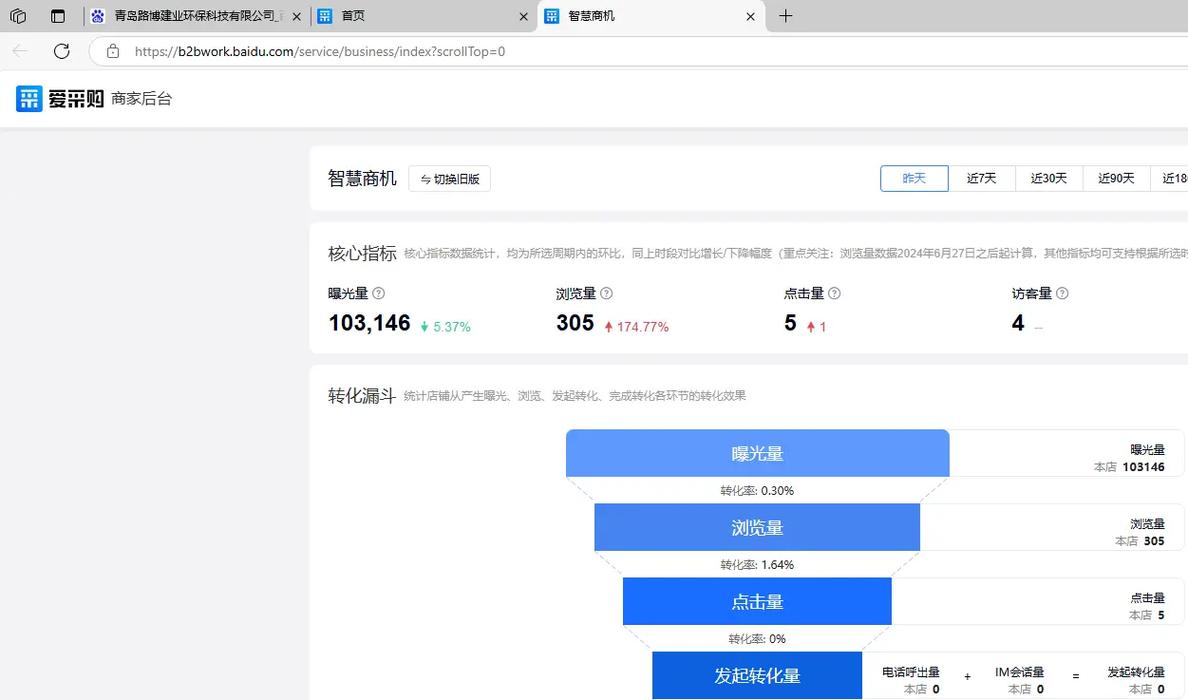seo推广有后台吗