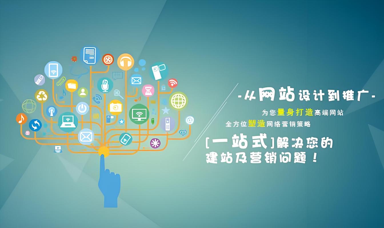 网站优化基础知识
