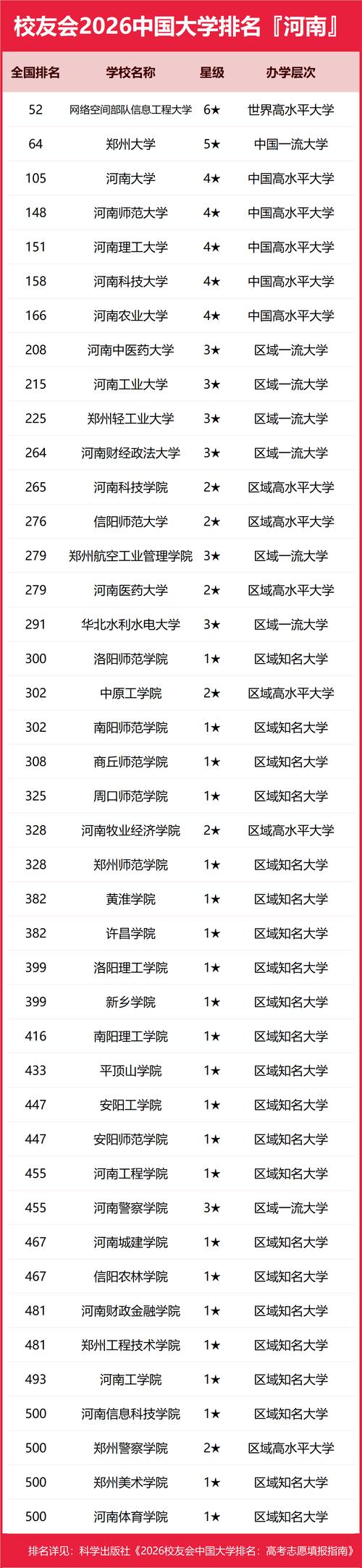 郑州实力网站优化哪家好