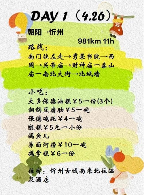 忻州网站排名优化费用