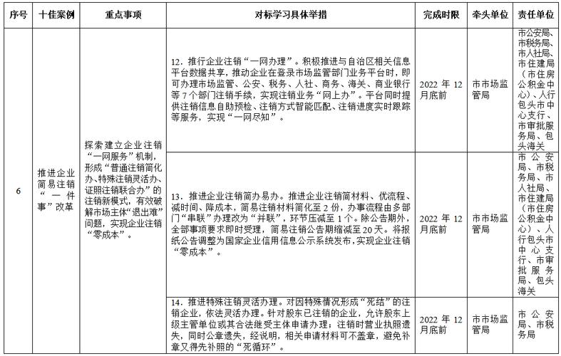 浙江优化网站排名价格