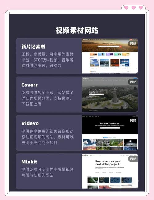 宁夏视频网站优化方案