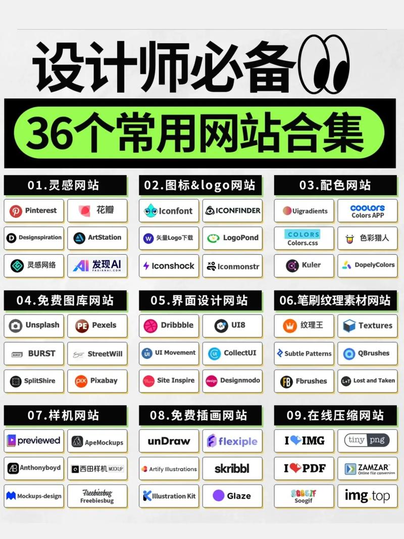 网站网站优化设计高中