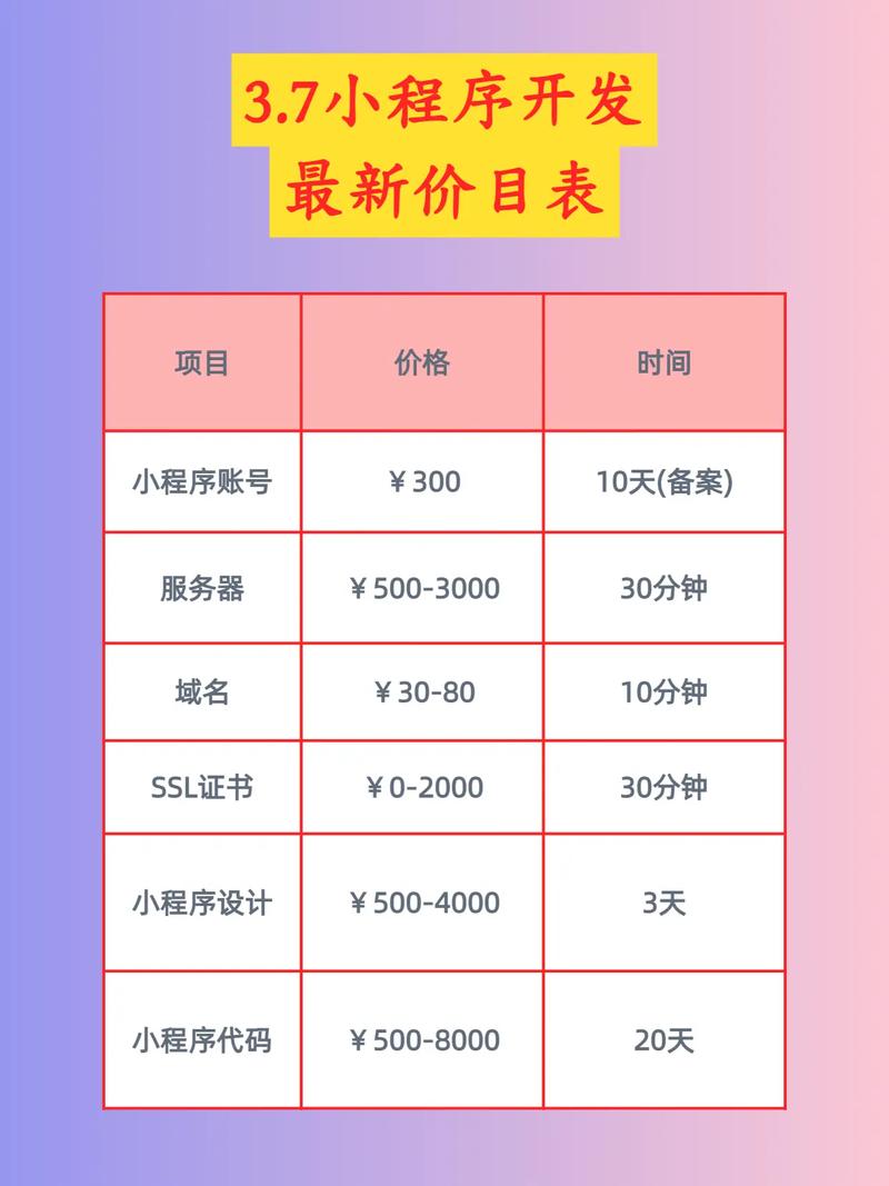 东莞seo网络优化报价