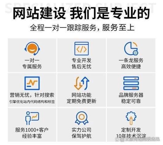 优化咨询网站