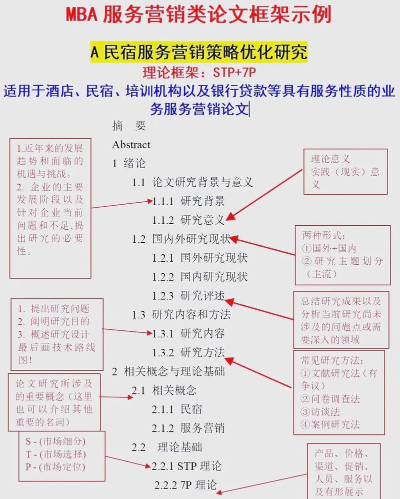 关于网站优化推广的论文