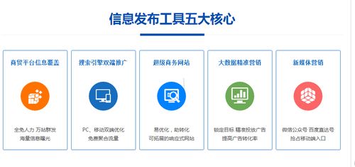 福田中文网站优化哪家好