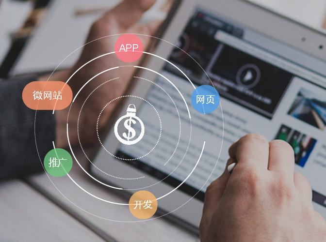 网站建议优化