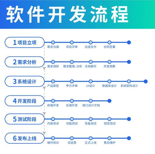 淮南网站优化方法如何做