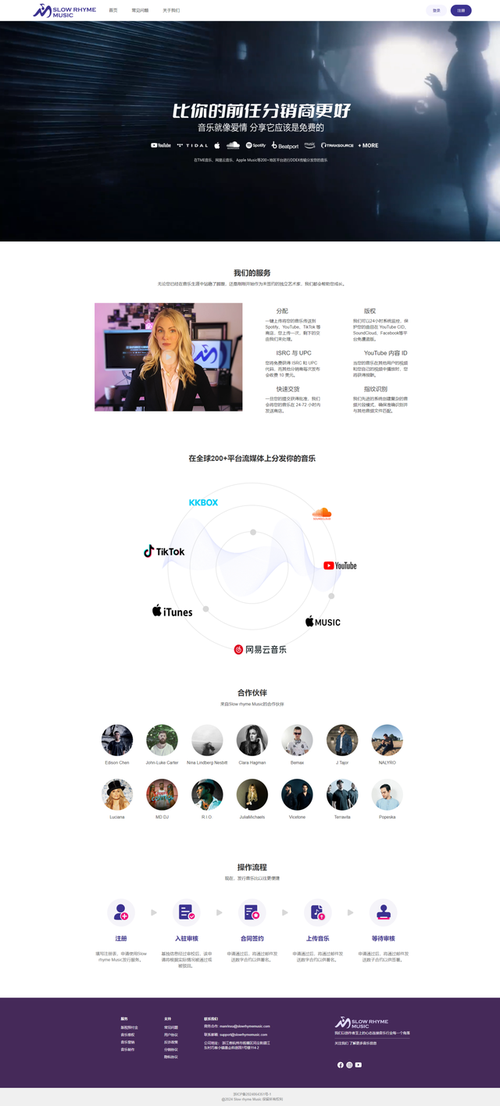 英文网站设计容易优化