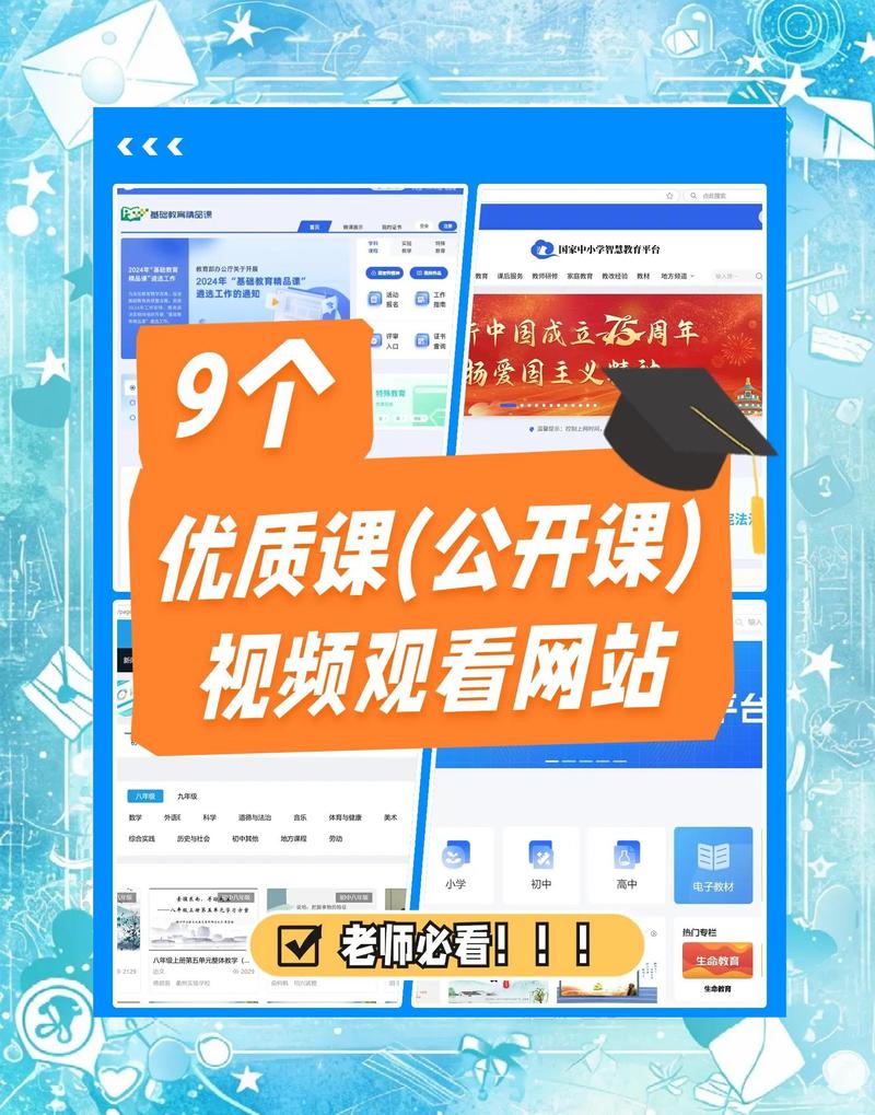 学习推广技术网站优化