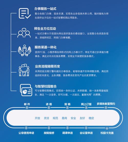 汕头企业网站优化方案有哪些