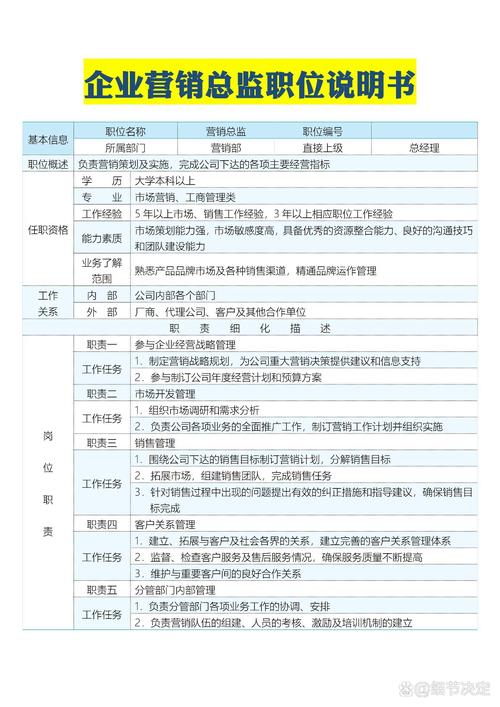 seo职位怎么样