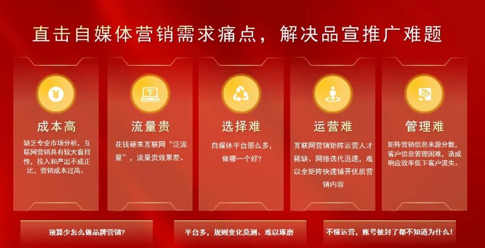 中山营销型网站优化平台