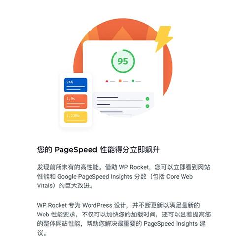 wp网站关键词优化