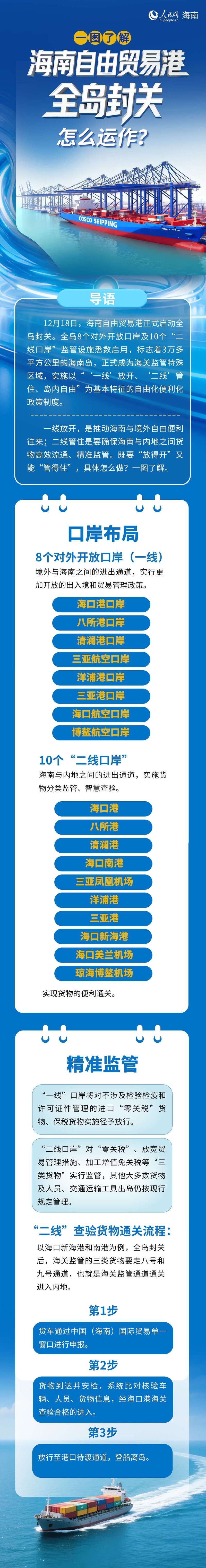 海南网站优化推广公司口碑好