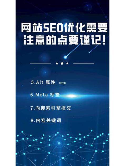 整站seo优化主要方法