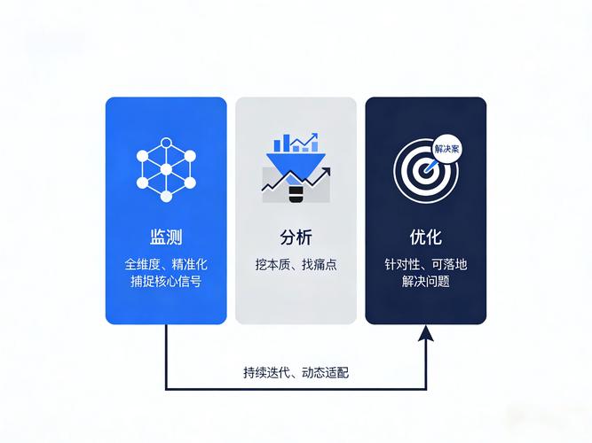 惠州品牌seo优化
