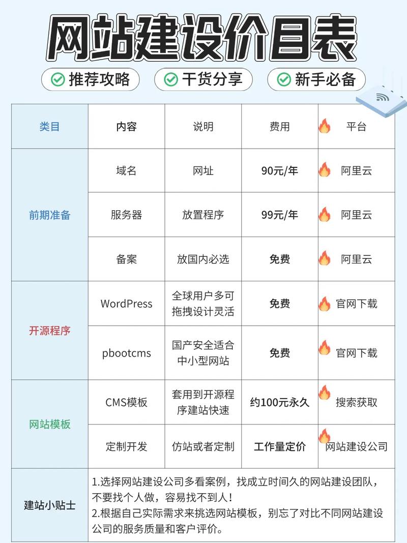 广州矩阵seo渠道价