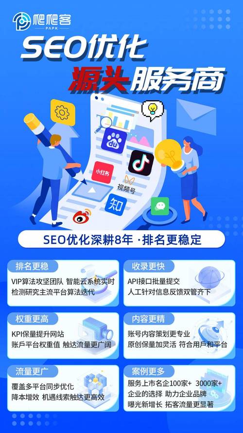 seo标题和关键词