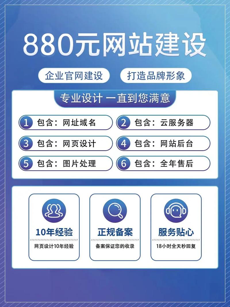 成都市网站优化哪家好