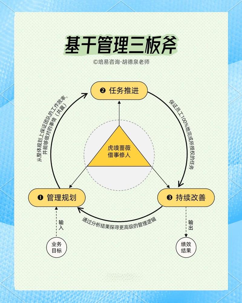 seo原则