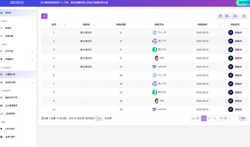 seo推荐词怎么使用