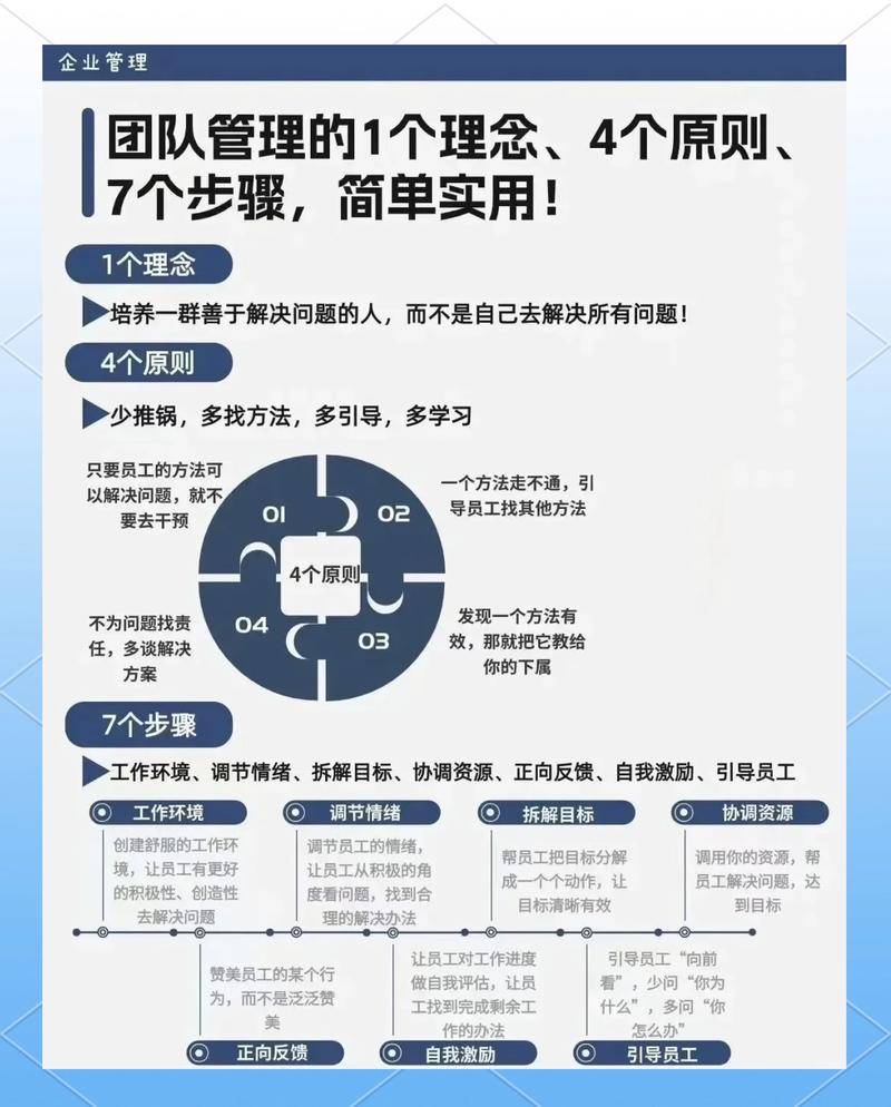 松原seo技巧打造方案