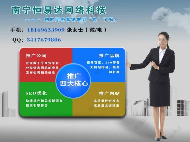 南宁seo推广
