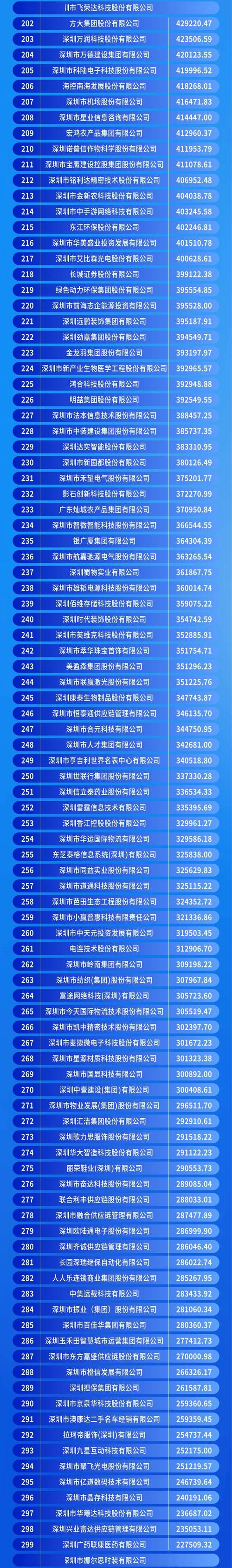 深圳正规seo哪家强