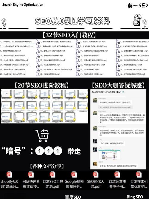 seo策略和sem