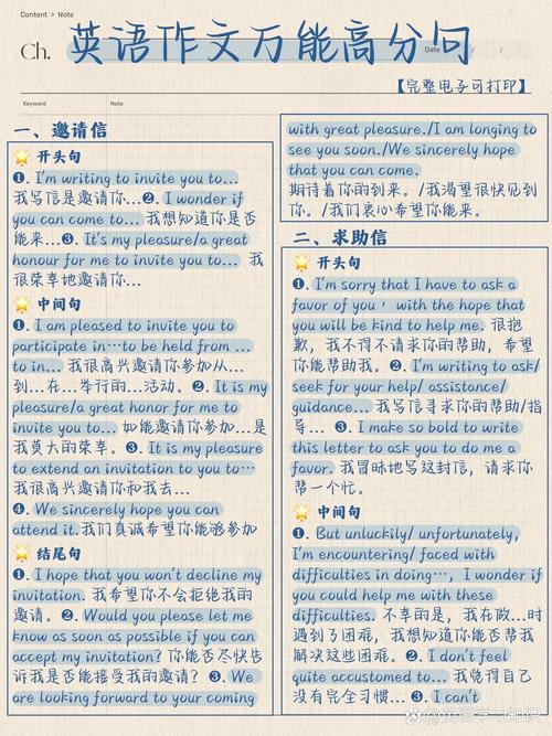 写给seo的文章