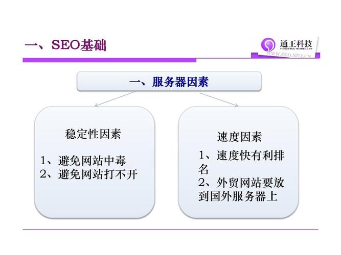 王通seo教程