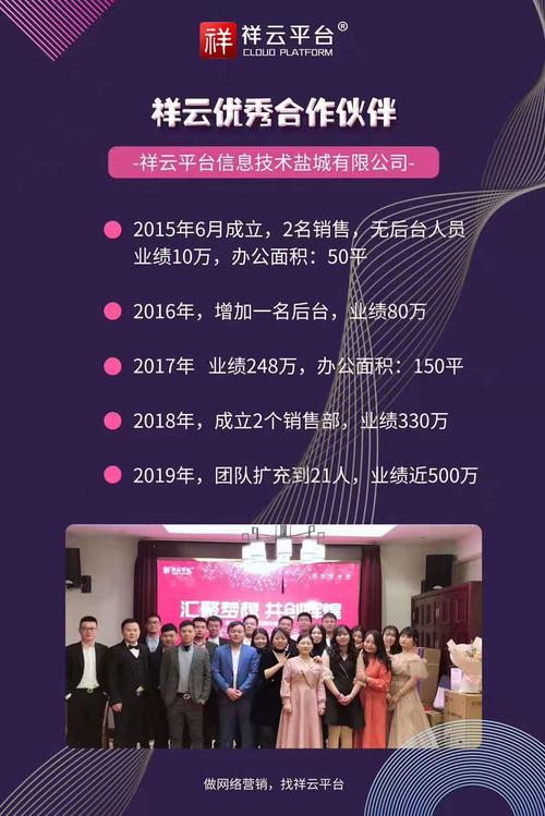 云南seo服务加盟电话